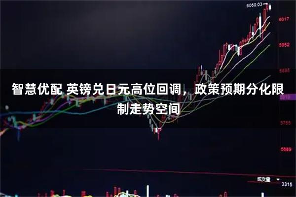 智慧优配 英镑兑日元高位回调，政策预期分化限制走势空间