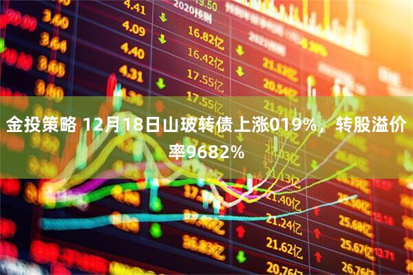 金投策略 12月18日山玻转债上涨019%，转股溢价率9682%